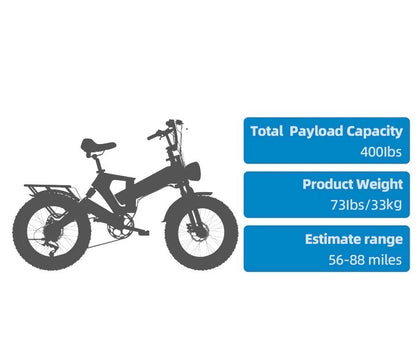 K6 Pro (K6F) Long Range Fat Tire eBike